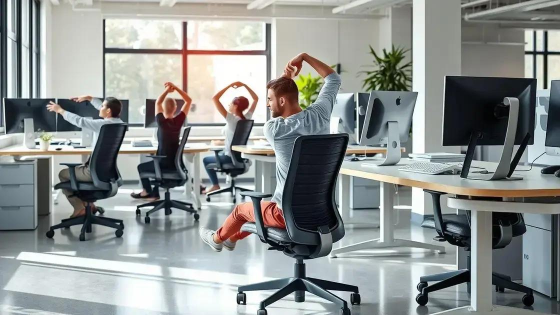 Ergonomia e bem-estar no ambiente de trabalho